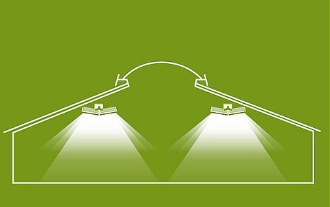 Lubratec® LED barn light - ceiling-mounted with marked beam cone. Drawing of Lubratec® LED barn light on the ceiling with focus on the beam cone - Efficient lighting in the barn