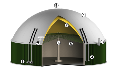 Structure of the Cogatec double membrane gas storage tank with important elements and equipment